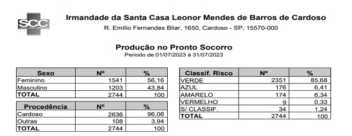 Download do arquivo